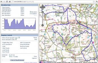Walbury Hill mountain bike route map.