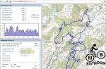 Red Kite Devi's MTB route map